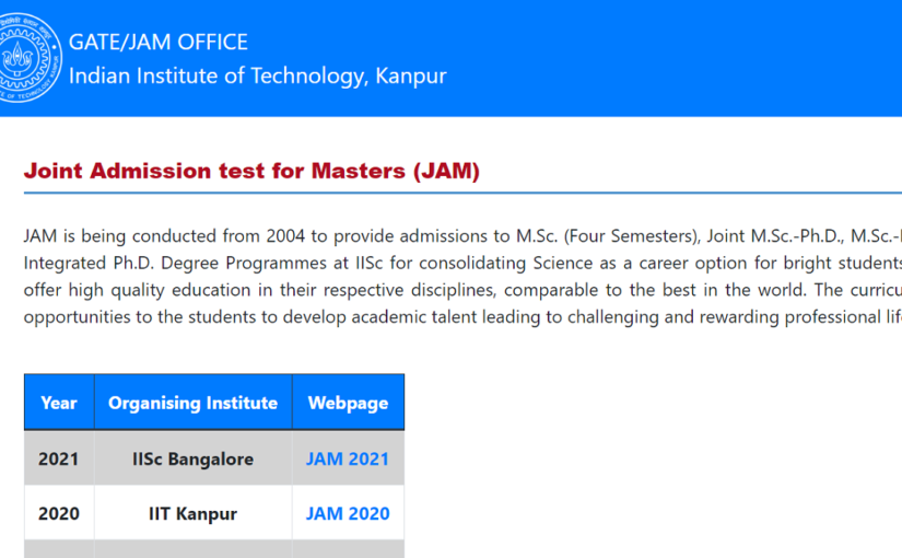 IIT JAM 2021